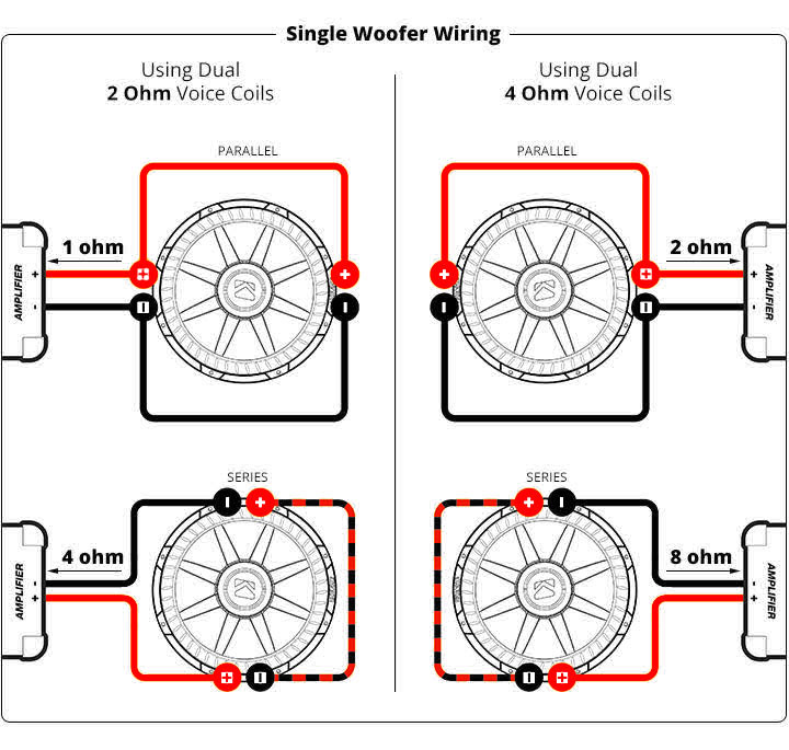 single-woofer-dvc